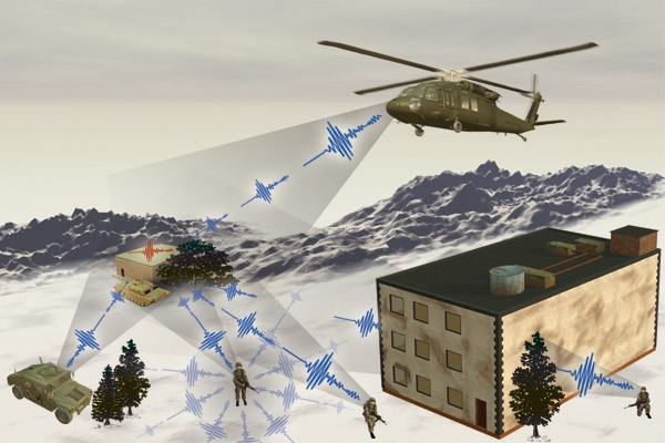 Xe tự lái được áp dụng công nghệ radar 'cổ lỗ' - ảnh 1