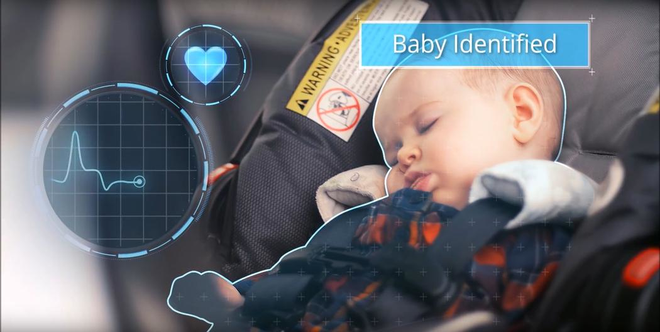 Xe tự lái được áp dụng công nghệ radar 'cổ lỗ' - ảnh 2
