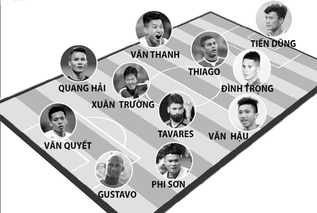 'Điểm danh' 11 ngôi sao được chờ đợi nhất ở V.League 2018 - ảnh 3