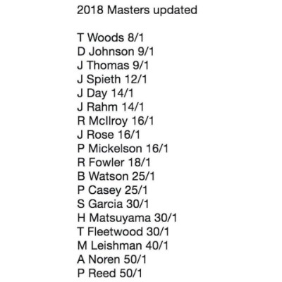 Tiger Woods là ứng cử viên số một cho chức vô địch Masters - ảnh 1