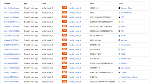 Mất hai triệu USD tiền ảo vì khoe trên YouTube - ảnh 2