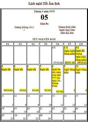 Lịch nghỉ Tết âm lịch 2019: Tổng LĐLĐ VN, VCCI chọn các phương án khác - ảnh 1