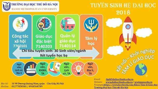 Khoa tâm lý giáo dục-Trường ĐH thủ đô Hà Nội tuyển sinh năm 2018-2019 - ảnh 1