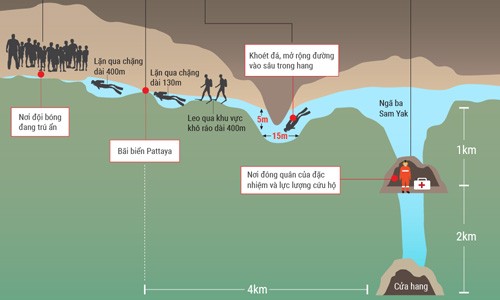đội bóng Thái Lan - ảnh 1