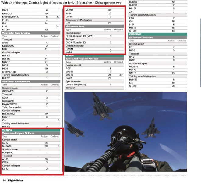 Tiêm kích Su-22 vừa rơi ở Nghệ An hiện đại như thế nào? - ảnh 1