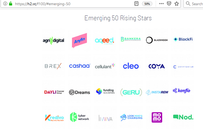 Việt Nam có đại diện trong Top 100 công ty Fintech toàn cầu - ảnh 2
