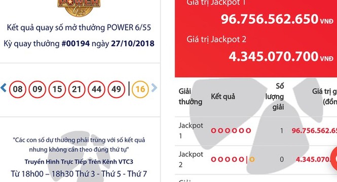 Có người trúng Vietlott 96,7 tỷ đồng - ảnh 1
