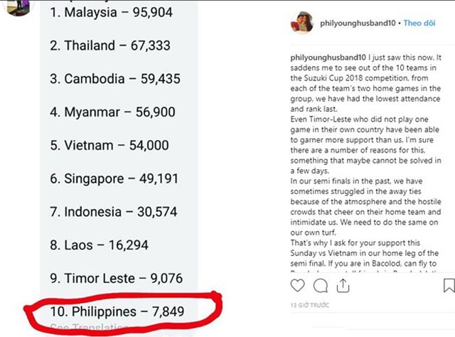 Thủ quân Philippines kêu gọi CĐV nhà ‘tiếp lửa’ khi quyết đấu ĐT Việt Nam - ảnh 1