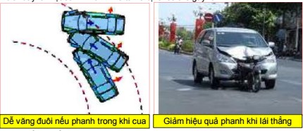 Toyota Innova bị lỗi áp suất dầu phanh - ảnh 2