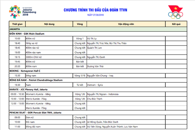 Lịch thi đấu ASIAD ngày 27/8: Tâm điểm Olympic Việt Nam - ảnh 1