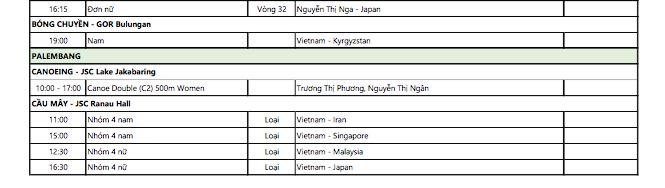Lịch thi đấu ASIAD ngày 30/8: Chờ Thu Thảo lập 'cú đúp vàng' - ảnh 2
