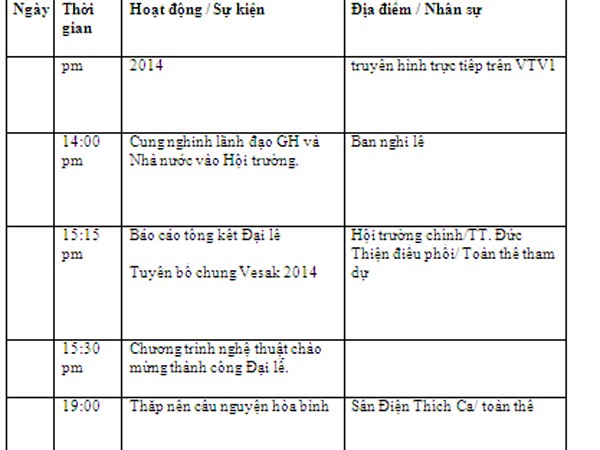 Chi tiết chương trình Đại lễ Phật đản Vesak 2014 - ảnh 3