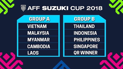 Công Vinh: 'Hãy để lứa U23 làm nòng cốt ở AFF Cup' - ảnh 2