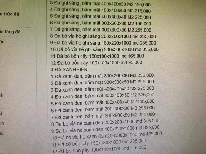 Choáng với giá đá lát vỉa hè 'bền 70 năm' tại Hà Nội - ảnh 1
