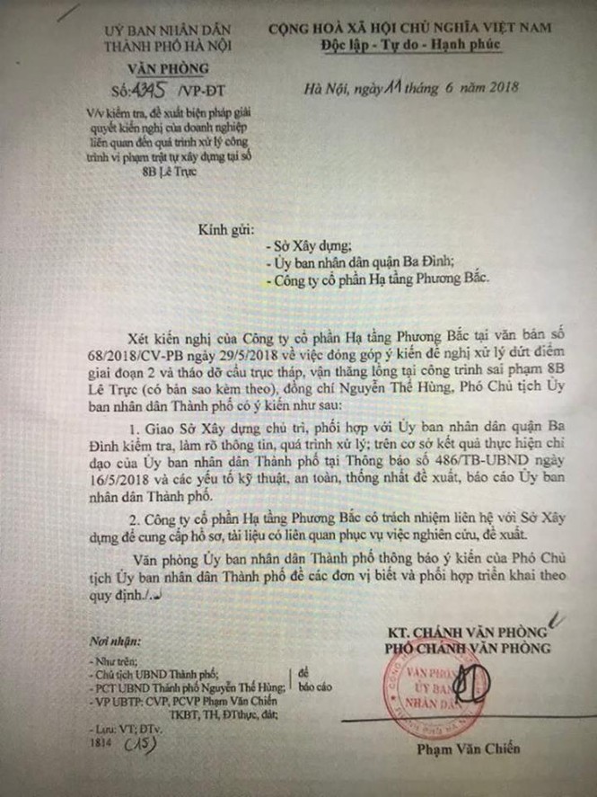 Xem xét phương án xử lý dứt điểm cao ốc sai phép 8B Lê Trực - ảnh 1