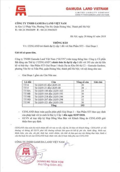 Chủ đầu tư Gamuda lên tiếng về nhồi thêm nhà để bán - ảnh 2