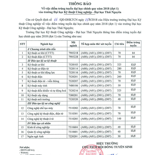 Nhiều đại học địa phương, đại học vùng đang 'vét' thí sinh - ảnh 4