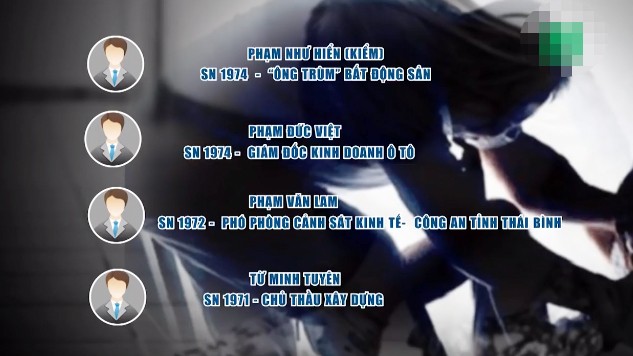 Diễn biến vụ xâm hại tập thể nữ sinh lớp 9 ở Thái Bình - ảnh 1