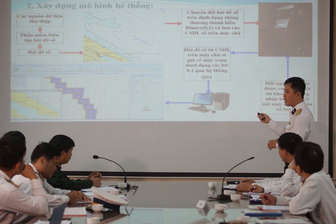 Tuổi trẻ Hải quân đẩy mạnh nghiên cứu khoa học - ảnh 1