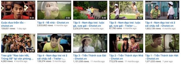 Xây dựng thương hiệu cho Website rao vặt trực tuyến - ảnh 2