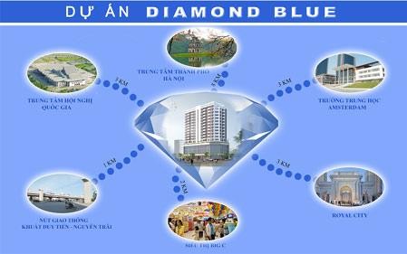 Diamond Blue tặng gói nội thất 70 triệu đồng. - ảnh 1