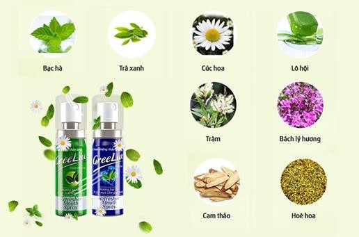 Khử nhanh mùi hôi miệng để gây ấn tượng tốt khi giao tiếp - ảnh 2