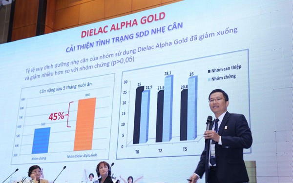 Tăng cường trí nhớ và phát triển trí não cho bé - ảnh 3