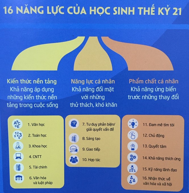 Khi giáo viên “tàng hình” trong lớp học - ảnh 3
