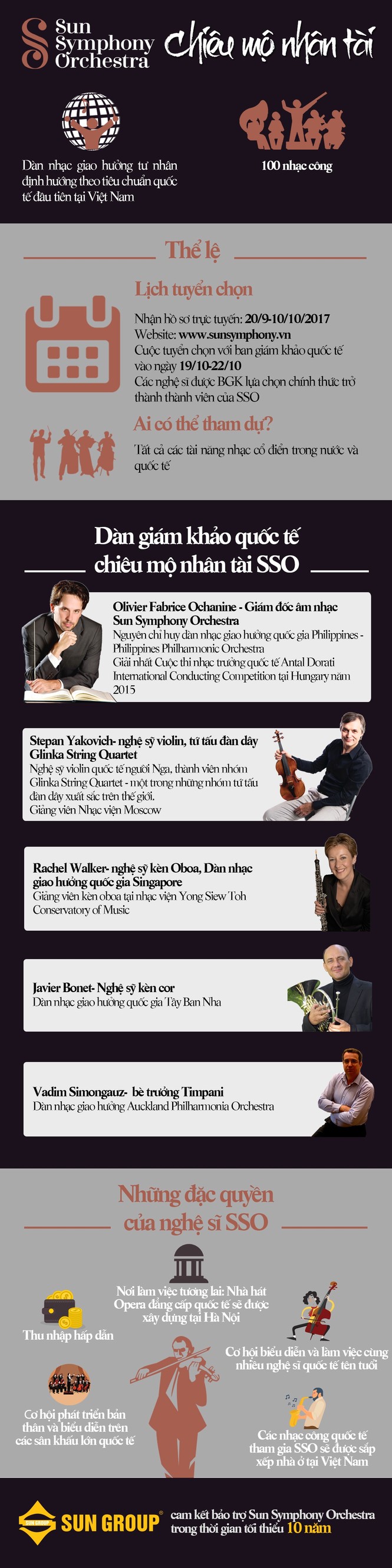 Làm sao để trở thành nhạc công của dàn giao hưởng Sun Symphony Orchestra? - ảnh 1