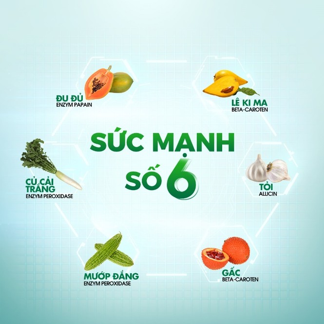“Ăn uống liều mạng có ngày tiêu gan!” - ảnh 1