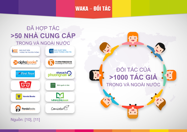 Lo lắng về vấn đề bản quyền, nhiều tác giả Việt gác bút? - ảnh 3
