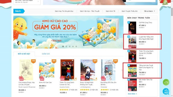 Đánh giá 4 phương pháp học Tiếng Anh từ sách - ảnh 1