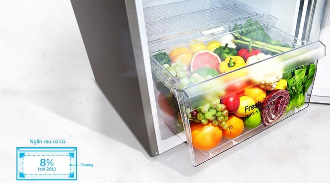 Cuối năm rồi, mua tủ lạnh mới thôi - ảnh 1
