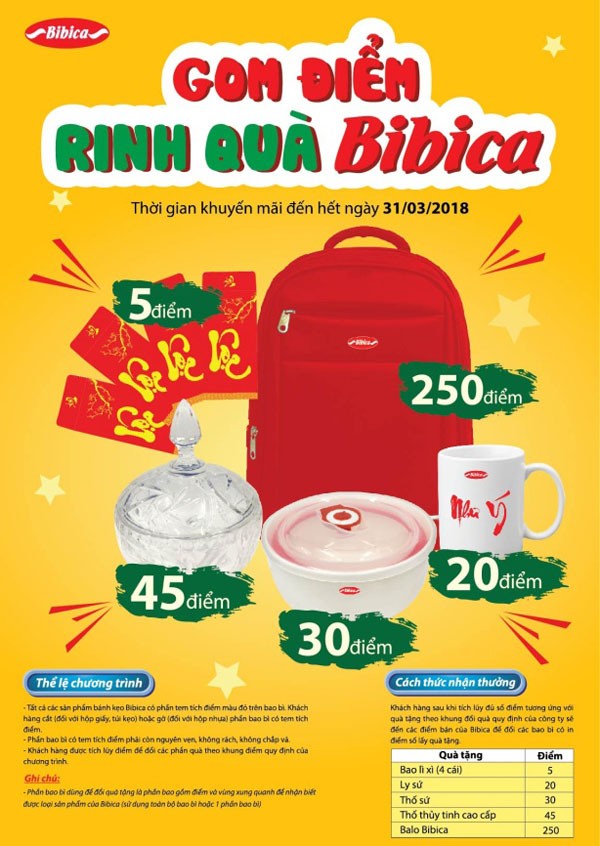 Gom điểm rinh quà Bibica - ảnh 1