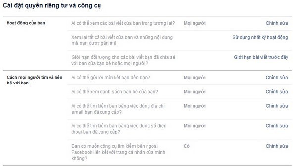 Các cách để giữ thông tin cá nhân được an toàn khi sử dụng Facebook - ảnh 5