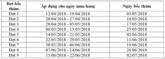 Mua máy làm mát, máy lọc nước trúng loạt xe máy Piaggio - ảnh 1