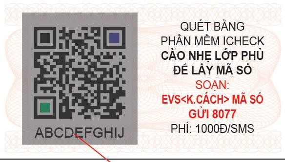 QR Code - Một giải pháp chống hàng giả cho doanh nghiệp - ảnh 2