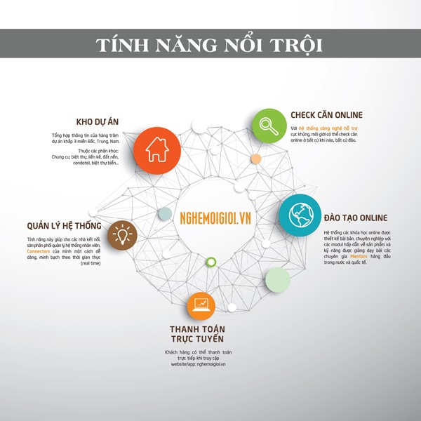 CENLAND – Tiên phong theo đuổi sự khác biệt - ảnh 1