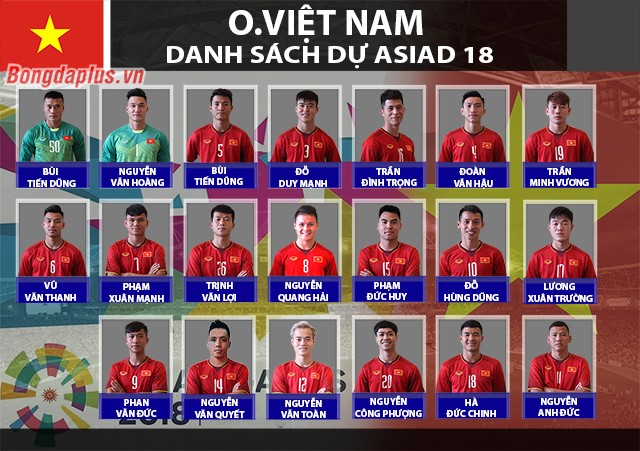 Sáng nay, Olympic Việt Nam lên đường dự ASIAD 18 - ảnh 9