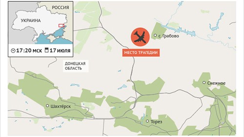 Nga tố hệ thống phòng không Ukraine hoạt động khi MH17 rơi - ảnh 1