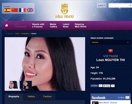 Nguyễn Thị Loan chính thức dự thi Hoa hậu Thế giới - ảnh 1