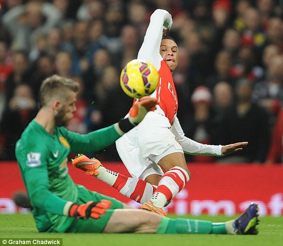 Arsenal vs M.U (1-2): 'Đỏ' như... Quỷ đỏ - ảnh 2