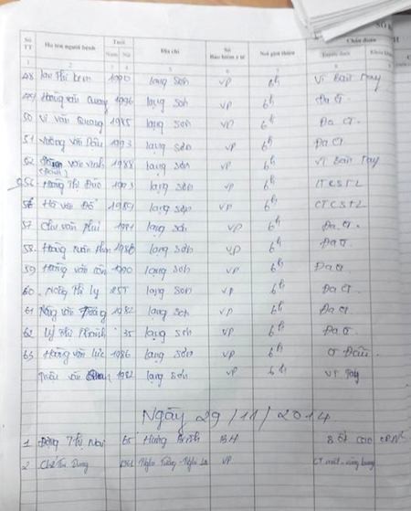 “Biết xe lao xuống ruộng nhưng không biết cách nào để thoát” - ảnh 1