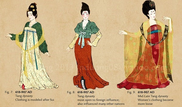Bí ẩn đằng sau bộ trang phục lộ da thịt của Võ Mỵ Nương - ảnh 2