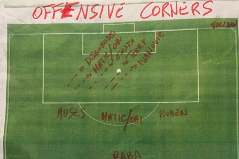 Conte áp dụng sơ đồ siêu tấn công ở Chelsea - ảnh 2