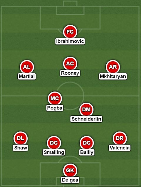 Pogba đứng đâu trong đội hình của Mourinho? - ảnh 1