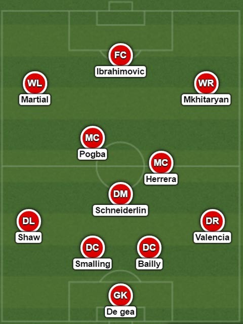Pogba đứng đâu trong đội hình của Mourinho? - ảnh 2