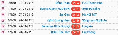 Hải Phòng lỡ cơ hội trở lại ngôi đầu V-League - ảnh 3