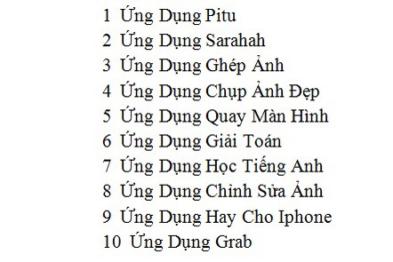 Tìm kiếm nổi bật trên Google - ảnh 5