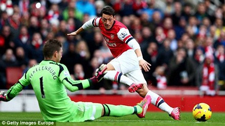 Arsenal – Fulham (2-0): Khi khó có Cazorla - ảnh 5